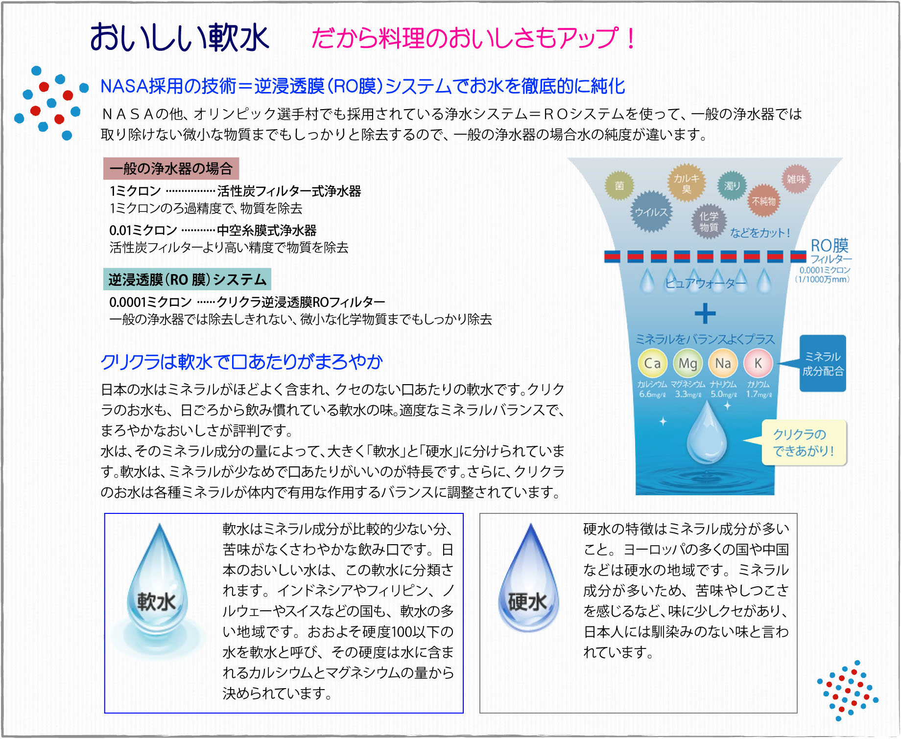 ����������@�����痿���̂����������A�b�v�I